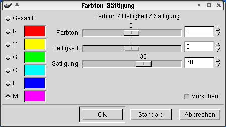 S�ttigung ver�ndern